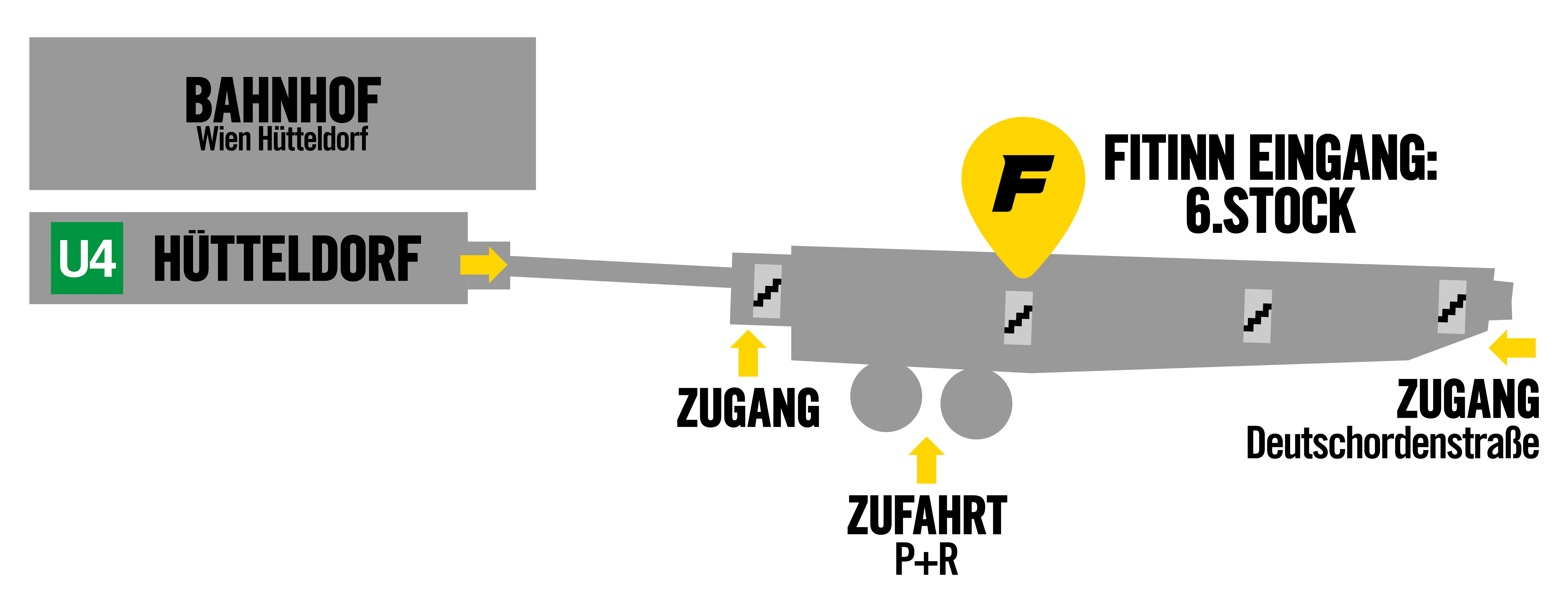 Zugangsskizze FITINN Hütteldorf